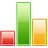 Statistiche